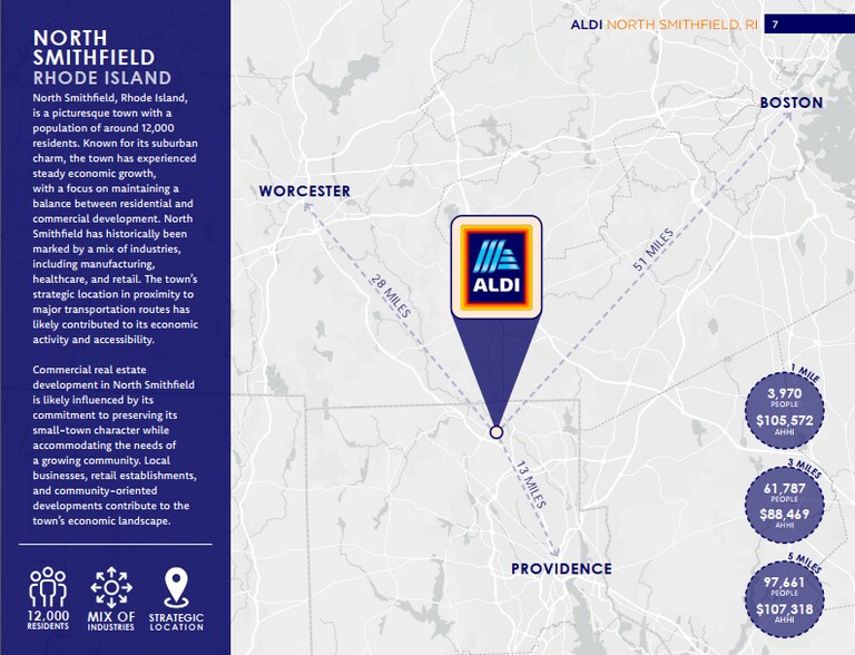 More Photos Of 11 Dowling Village Blvd, North Smithfield Freestanding For Sale