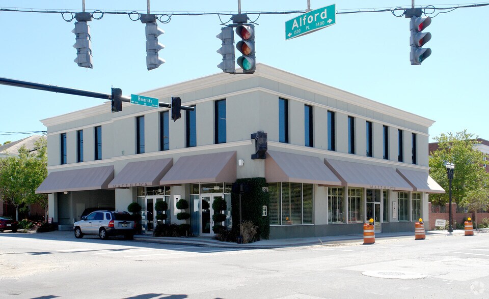 Primary Photo Of 2107 Hendricks Ave, Jacksonville Loft Creative Space For Lease