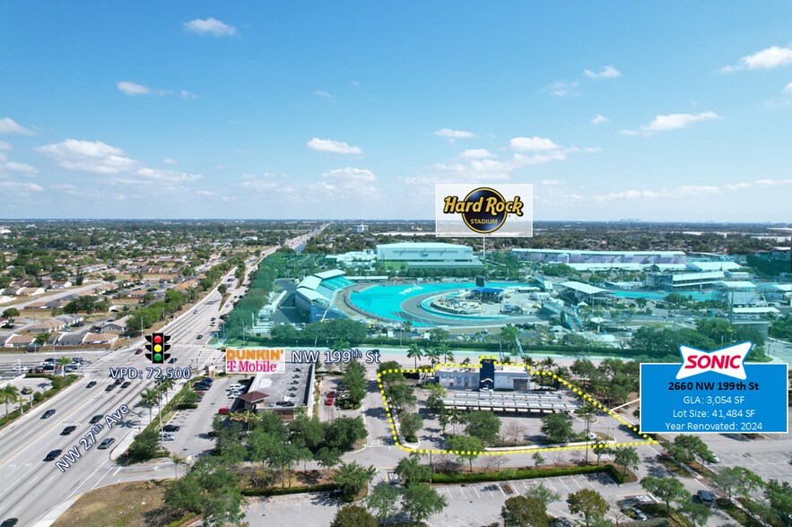 More Photos Of 2660 NW 199th St, Miami Gardens General Retail For Sale