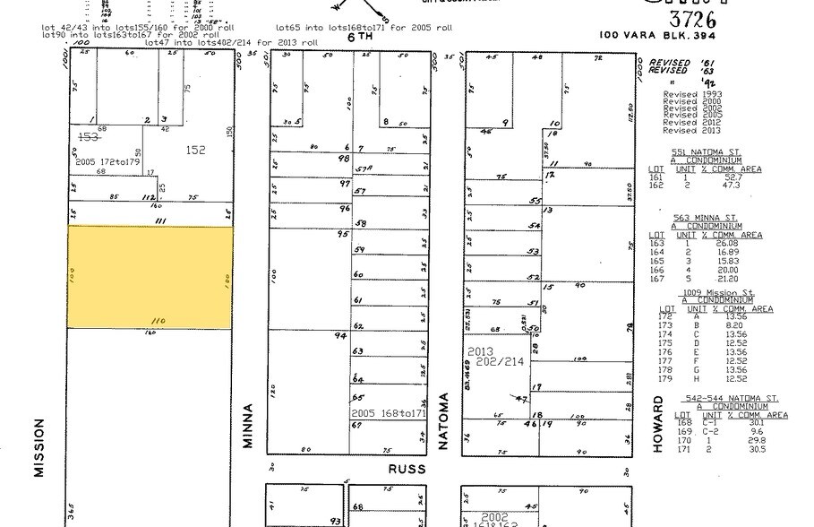 More Photos Of 1023 Mission St, San Francisco Light Manufacturing For Lease