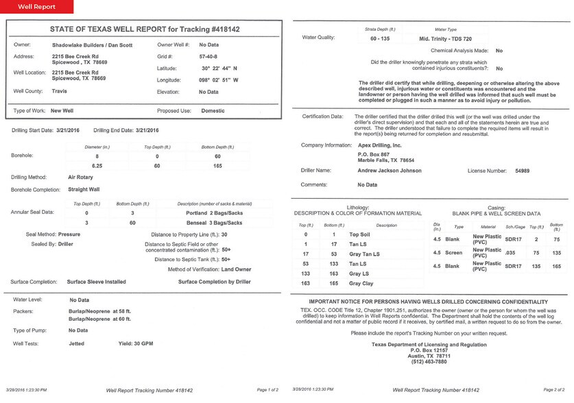 More Photos Of 2201 Bee Creek rd, Spicewood Land For Sale