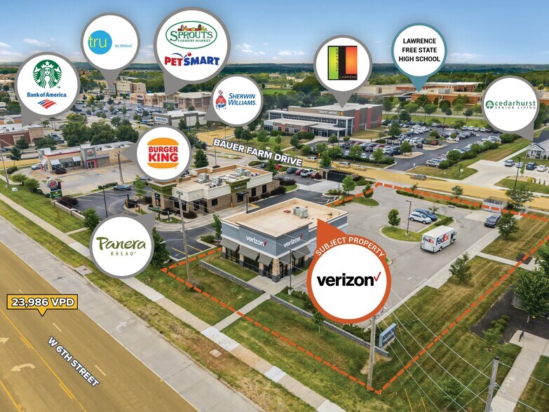 Primary Photo Of 4651 Bauer Farm Dr, Lawrence Storefront For Sale