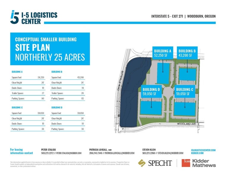 More Photos Of 450 S Butteville Rd, Woodburn Distribution For Sale