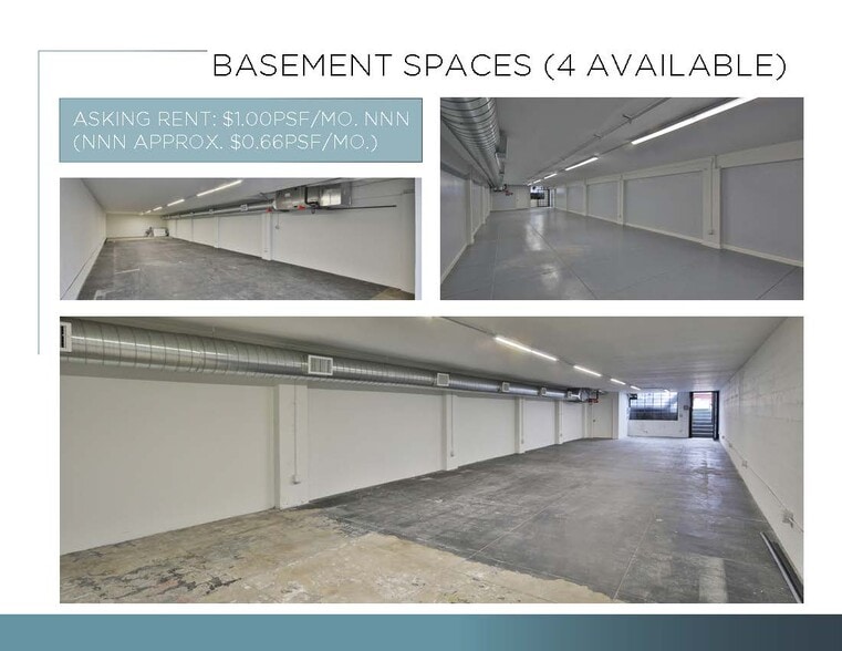 More Photos Of 7900-7914 Santa Monica Blvd, West Hollywood Storefront Retail Office For Lease