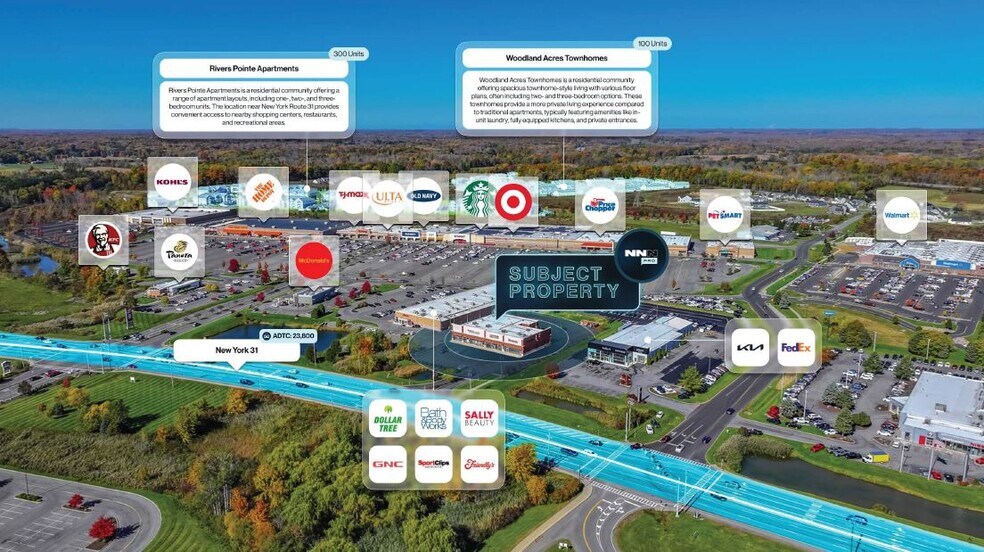 More Photos Of 3881 NY-31, Liverpool Storefront For Sale