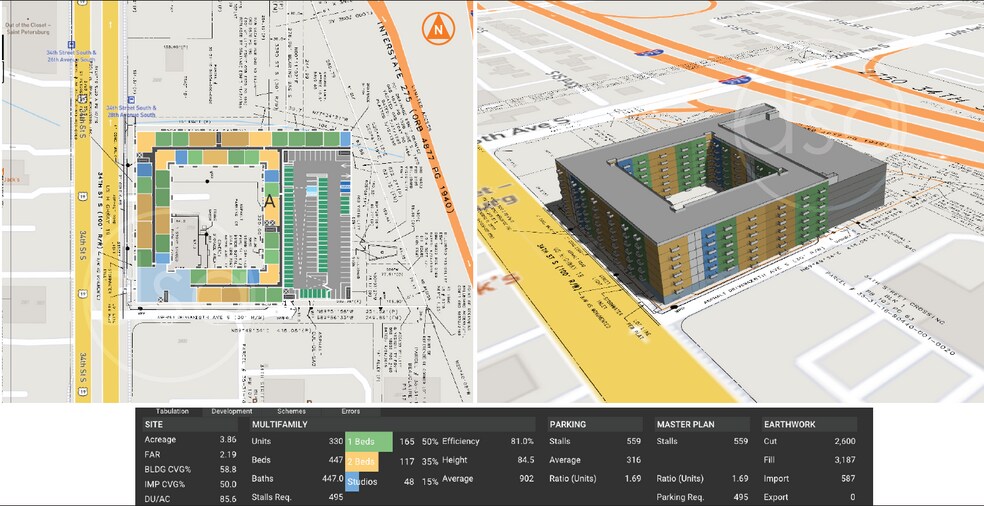 More Photos Of 2750 34th St S, Saint Petersburg Land For Sale