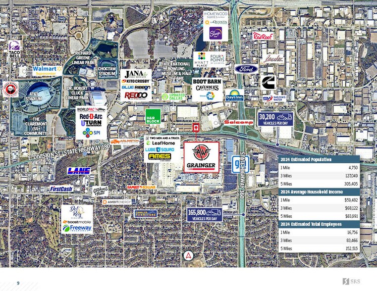 More Photos Of 2251 E Division St, Arlington Distribution For Sale