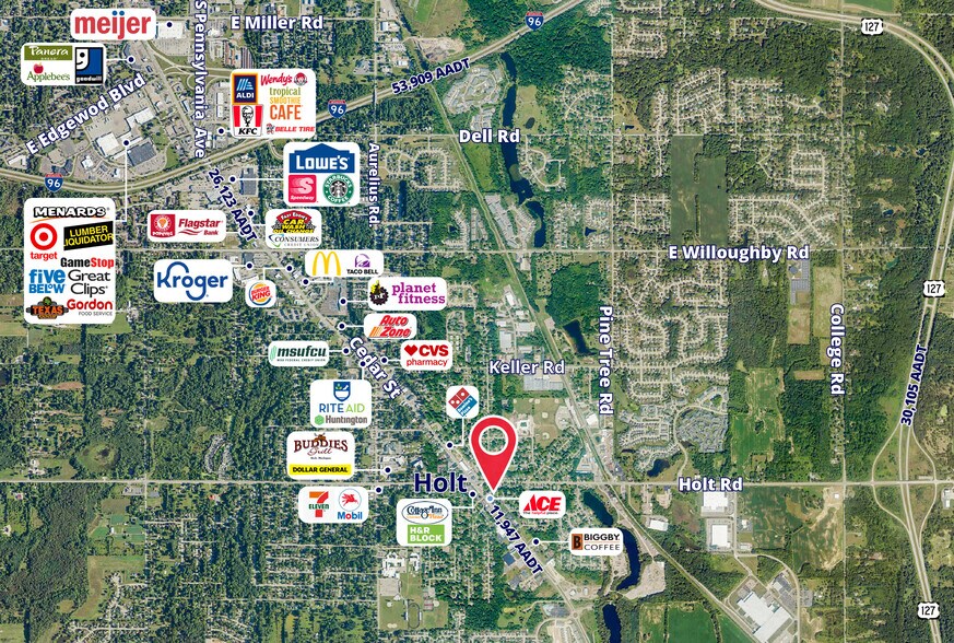 More Photos Of , Holt Land For Sale