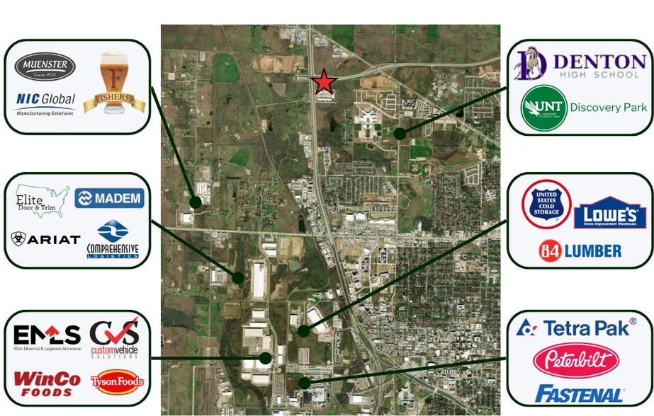 More Photos Of 5812 N Interstate 35, Denton Restaurant For Lease