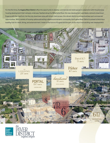 More Photos Of East 5th Avenue, Eugene Land For Lease