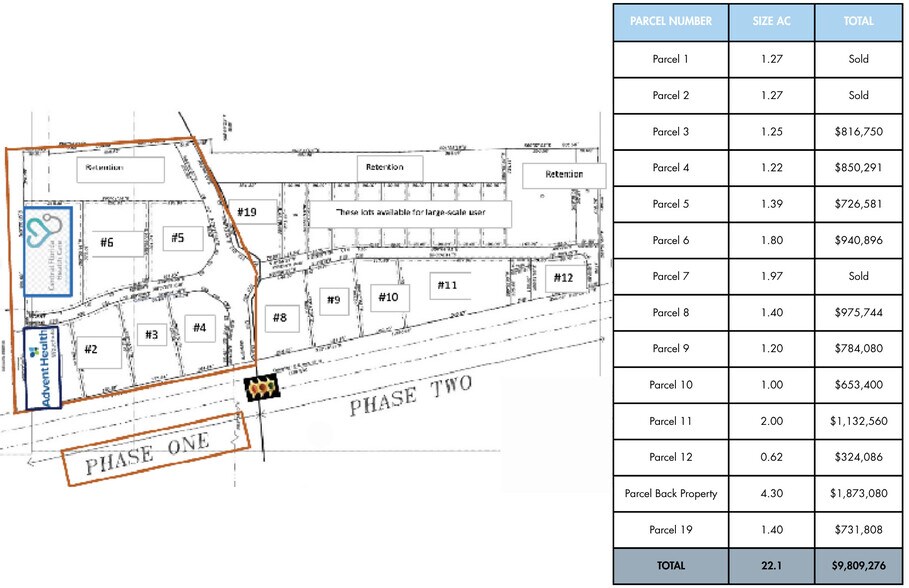 More Photos Of , Wauchula Land For Sale