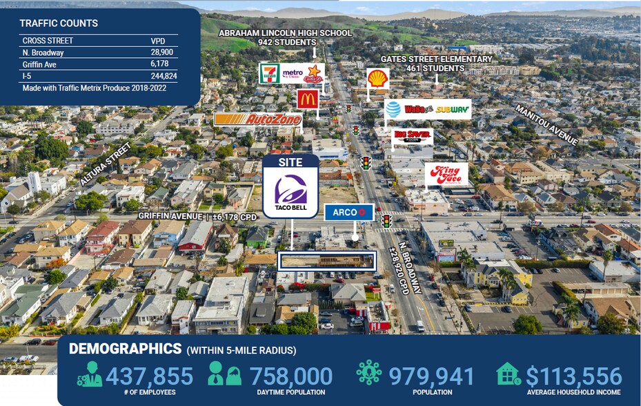 More Photos Of 2819 Broadway, Los Angeles Restaurant For Sale