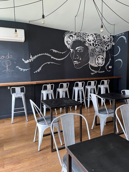 More Photos Of 15 Eighth Ave, New York Storefront Retail Residential For Sale