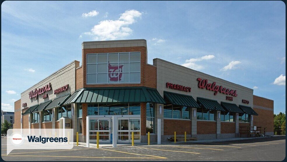 Primary Photo Of 1712 S Stratford Rd, Winston-Salem Drugstore For Sale