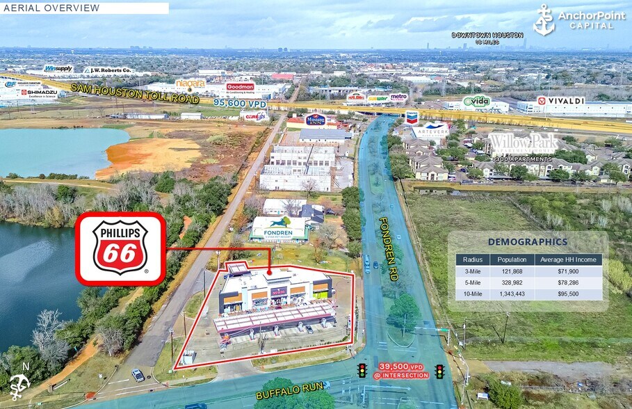 More Photos Of 750 Buffalo Run, Missouri City Service Station For Sale