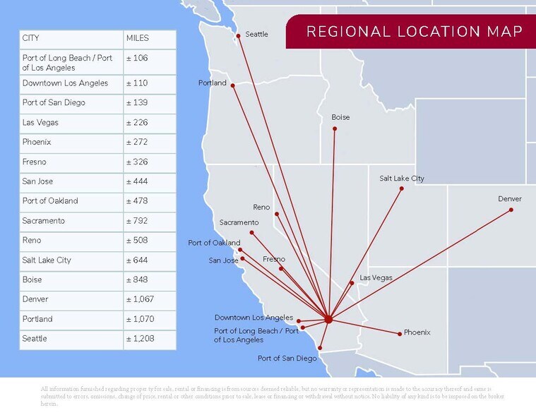 More Photos Of 9 Calle De Los Romos, Desert Hot Springs Warehouse For Sale