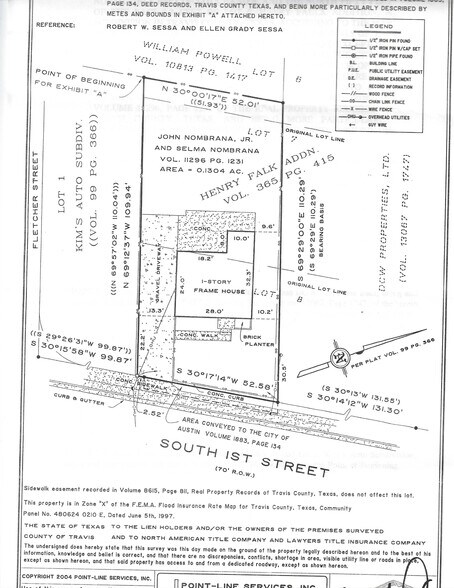 More Photos Of 2214 S 1st St, Austin Freestanding For Sale