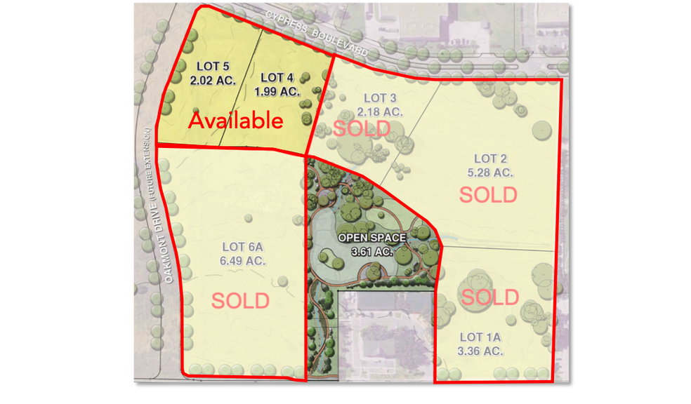 More Photos Of 24 Cypress Blvd, Round Rock Land For Sale