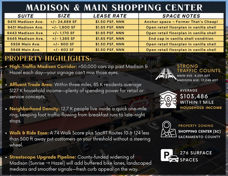 More Photos Of 9407-9417 Madison Ave, Orangevale Unknown For Lease