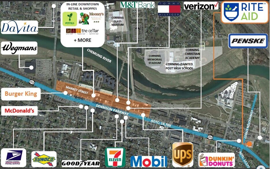 More Photos Of 100 Conhocton St, Corning Drugstore For Sale