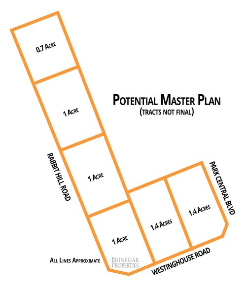 More Photos Of 701 Westinghouse Rd, Georgetown Land For Sale