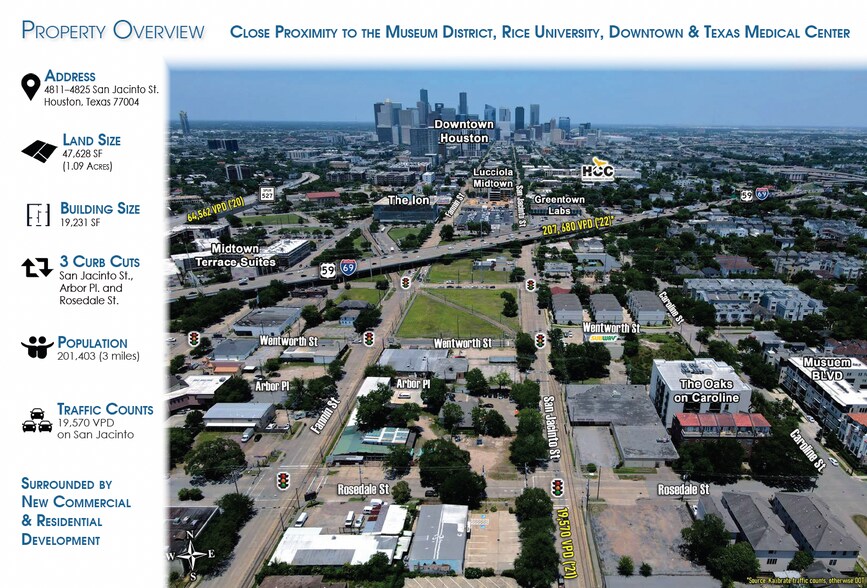 More Photos Of 4811-4825 San Jacinto St, Houston Land For Sale