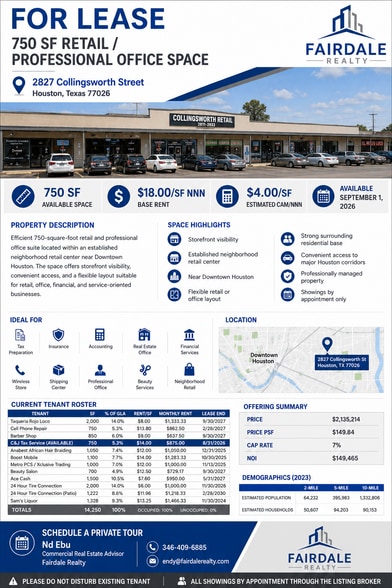 Primary Photo Of 2811 Collingsworth St, Houston Storefront For Lease