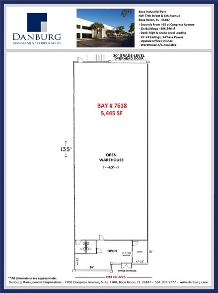 More Photos Of 7640-7696 NW 6th Ave, Boca Raton Unknown For Lease