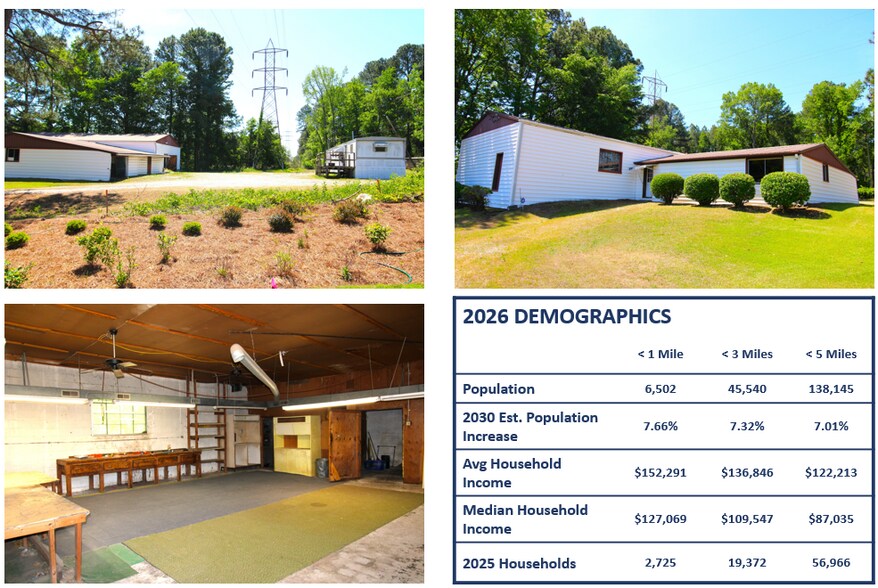 More Photos Of 2104 US 70 Hwy, Durham Land For Sale