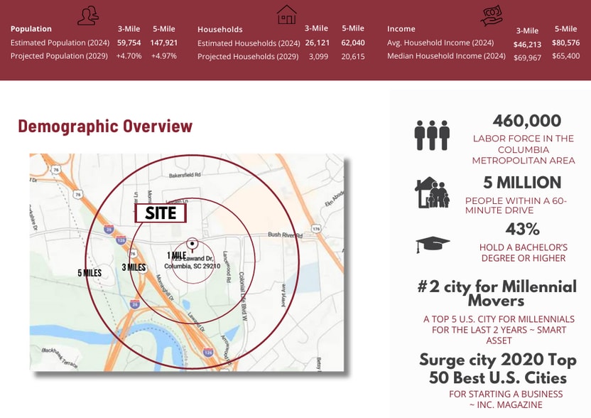 More Photos Of 123 Lawand Dr, Columbia Office Residential For Sale