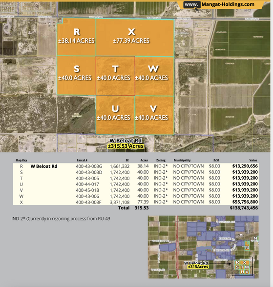 Primary Photo Of W Beloat Rd, Buckeye Land For Sale