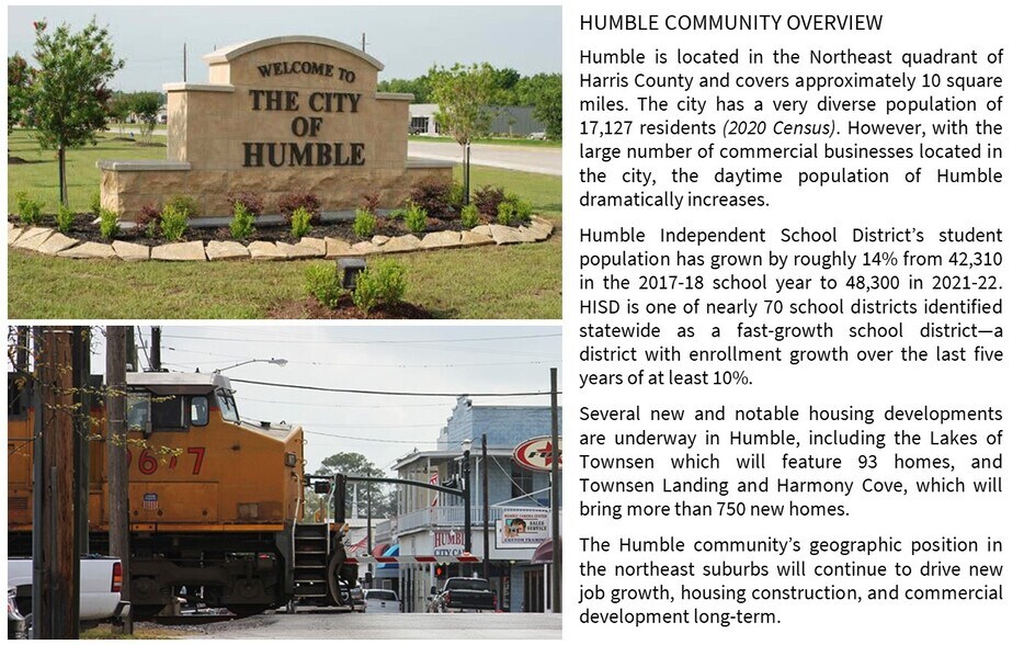 More Photos Of 8331 FM 1960 Bypass Rd W, Humble Land For Sale