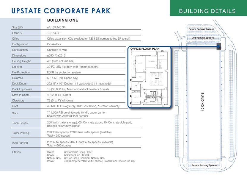 More Photos Of 1120 E Mount Olive Rd, Cowpens Unknown For Lease