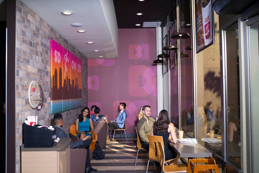 More Photos Of 225 Broadway, San Diego Office For Lease