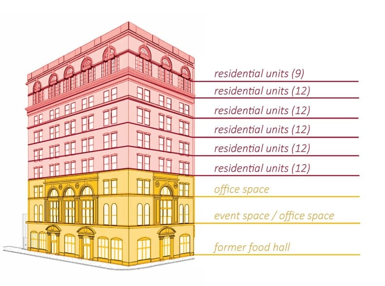 More Photos Of 234 Loyola Ave, New Orleans Apartments For Sale