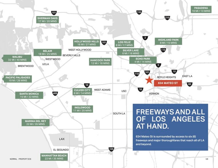 More Photos Of 634 S Mateo St, Los Angeles Freestanding For Lease