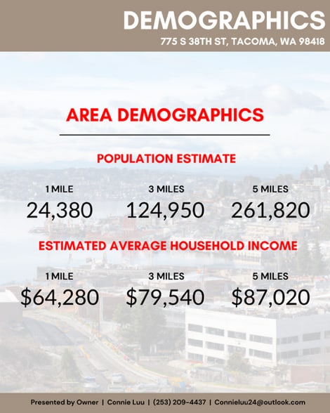 More Photos Of 775 S 38th St, Tacoma General Retail For Lease