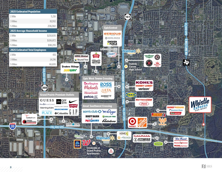 More Photos Of 3949 S Belt Line Rd, Grand Prairie Carwash For Sale