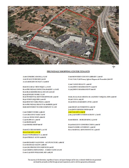 Primary Photo Of 7925-8075 San Miguel Canyon Rd, Salinas Unknown For Lease