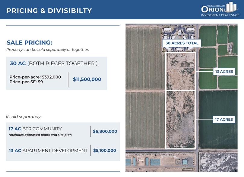 More Photos Of NWC of Miller & Hazen Rds, Buckeye Land For Sale