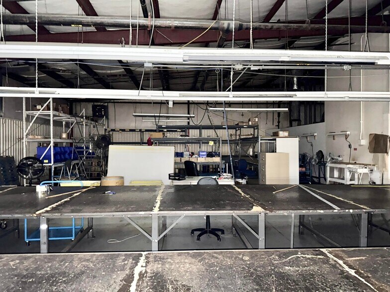 More Photos Of 826 17th Ave S, Columbus Manufacturing For Sale