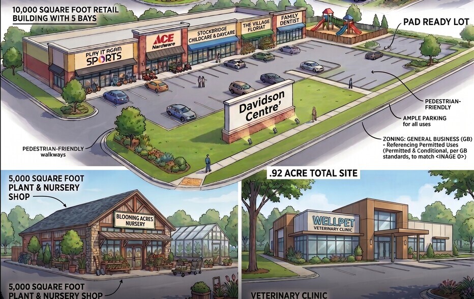 More Photos Of Davidson Cir W, Stockbridge Land For Sale