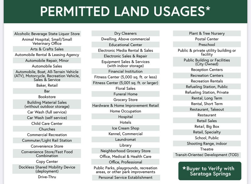 More Photos Of 25 N Hillcrest Dr, Saratoga Springs Storefront For Lease