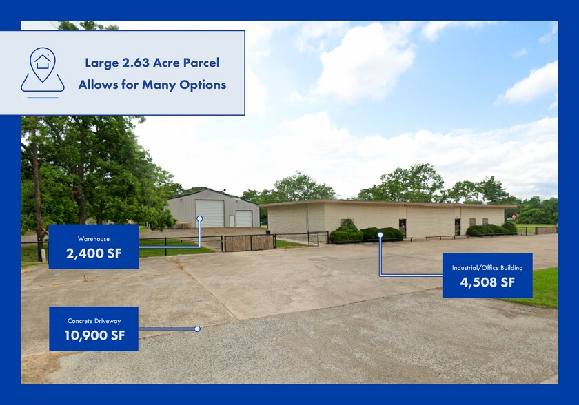 Primary Photo Of 2918 N Richmond Rd, Wharton Office For Sale