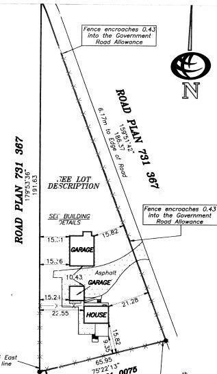 More Photos Of 240187 Rainbow Rd, Chestermere Land For Sale