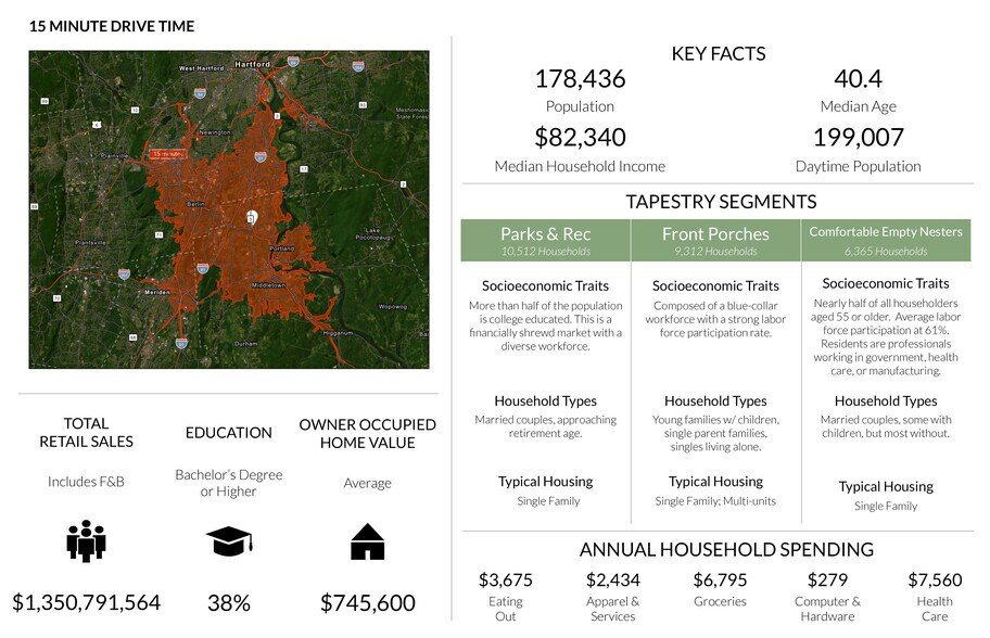 More Photos Of 34 Shunpike Rd, Cromwell Freestanding For Lease