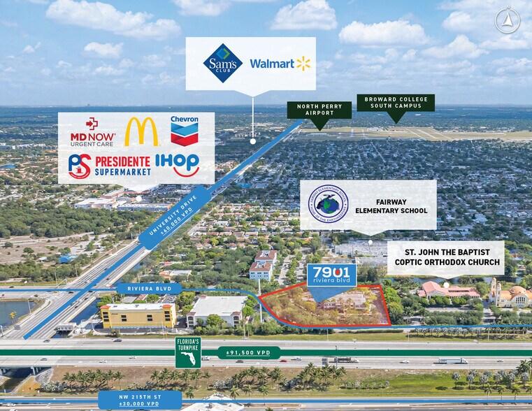 More Photos Of 7901 Riviera Blvd, Miramar Medical For Sale