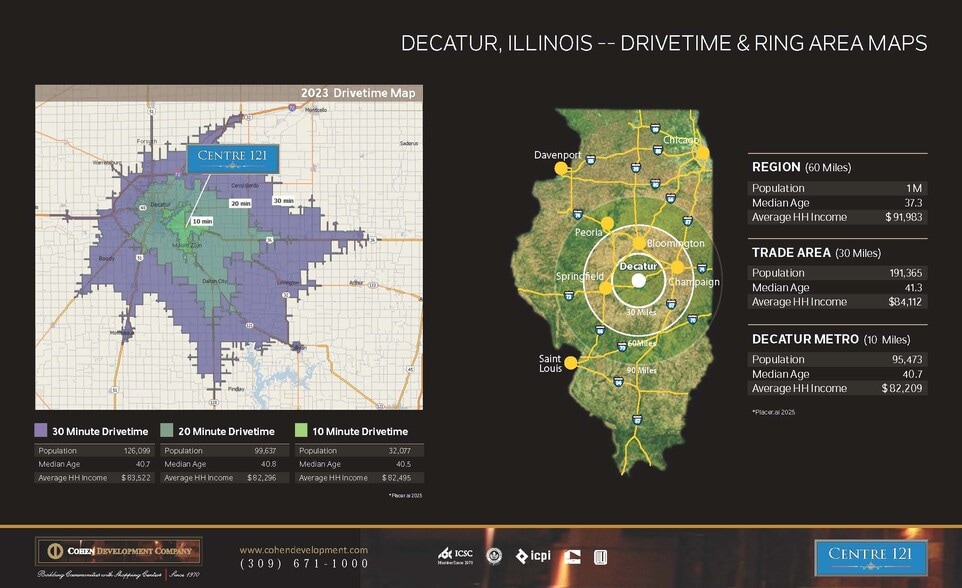 More Photos Of 2016 S Mount Zion Rd, Decatur Unknown For Lease