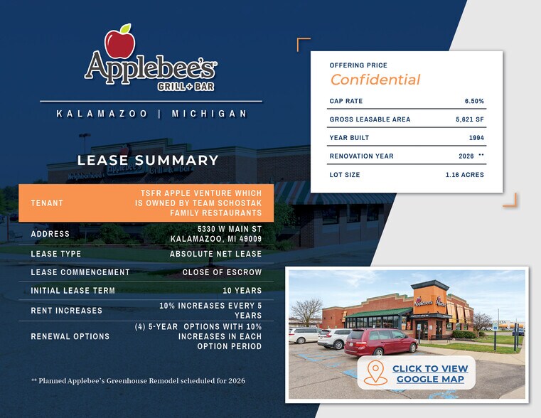 More Photos Of ,  General Retail For Sale