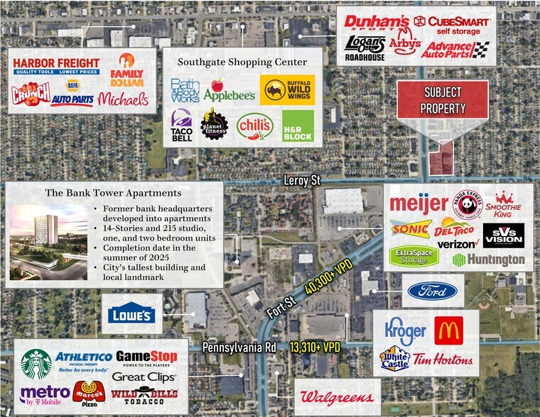 More Photos Of 3869-3901 Fort St, Wyandotte Storefront For Sale